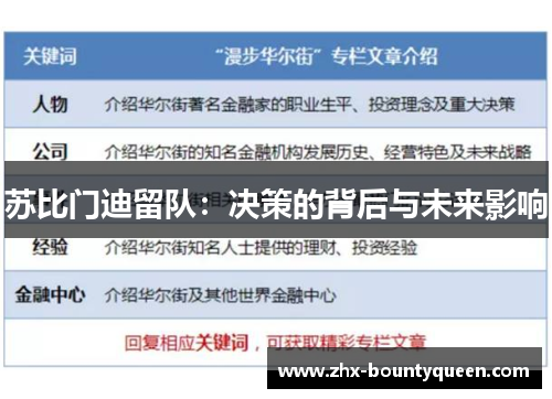 苏比门迪留队：决策的背后与未来影响