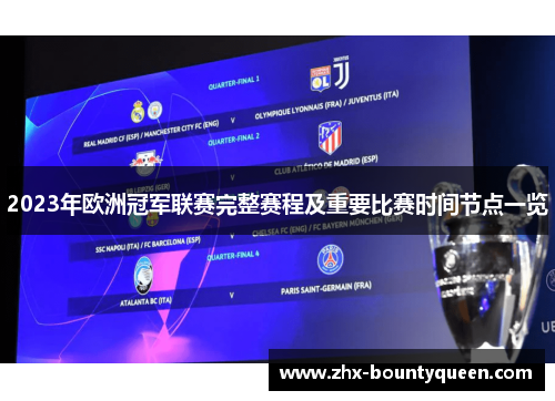 2023年欧洲冠军联赛完整赛程及重要比赛时间节点一览 2023年欧洲冠军联赛完整赛程及重要比赛时间节点一览