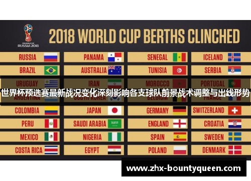 世界杯预选赛最新战况变化深刻影响各支球队前景战术调整与出线形势