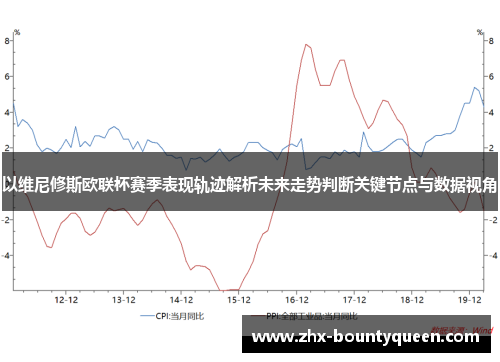 以维尼修斯欧联杯赛季表现轨迹解析未来走势判断关键节点与数据视角