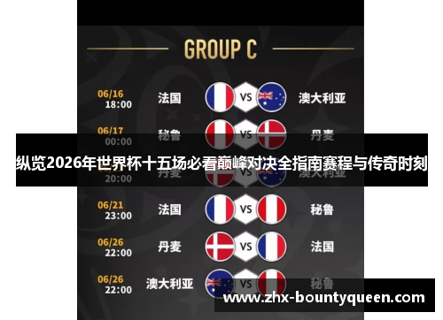 纵览2026年世界杯十五场必看巅峰对决全指南赛程与传奇时刻