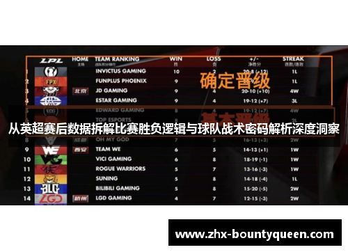从英超赛后数据拆解比赛胜负逻辑与球队战术密码解析深度洞察