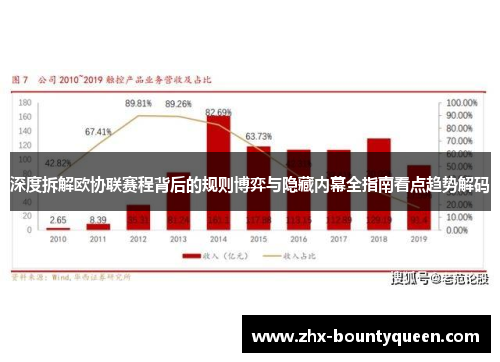 深度拆解欧协联赛程背后的规则博弈与隐藏内幕全指南看点趋势解码 深度拆解欧协联赛程背后的规则博弈与隐藏内幕全指南看点趋势解码